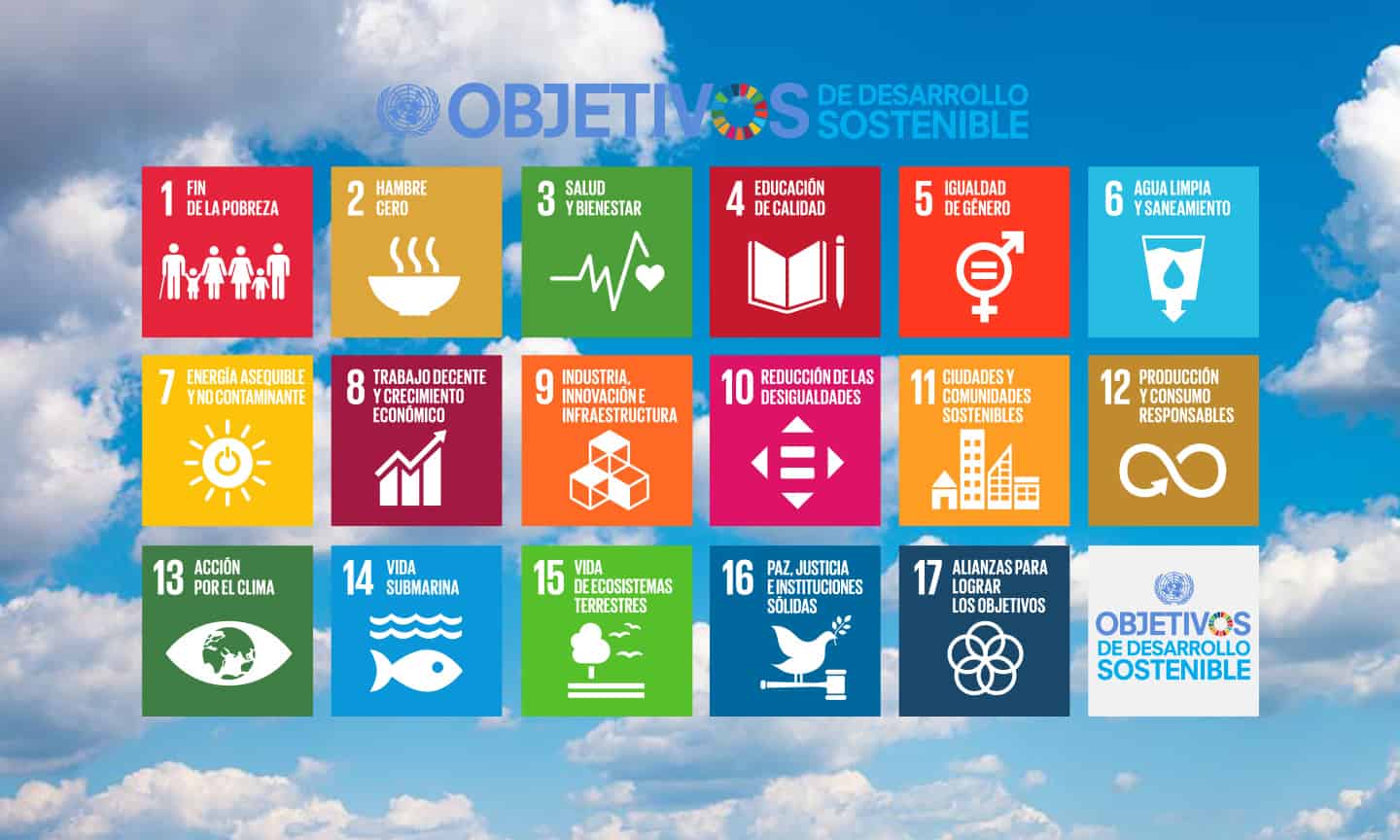 Objetivos De Desarrollo Sostenible ODS Y Su Importancia Para Las Empresas